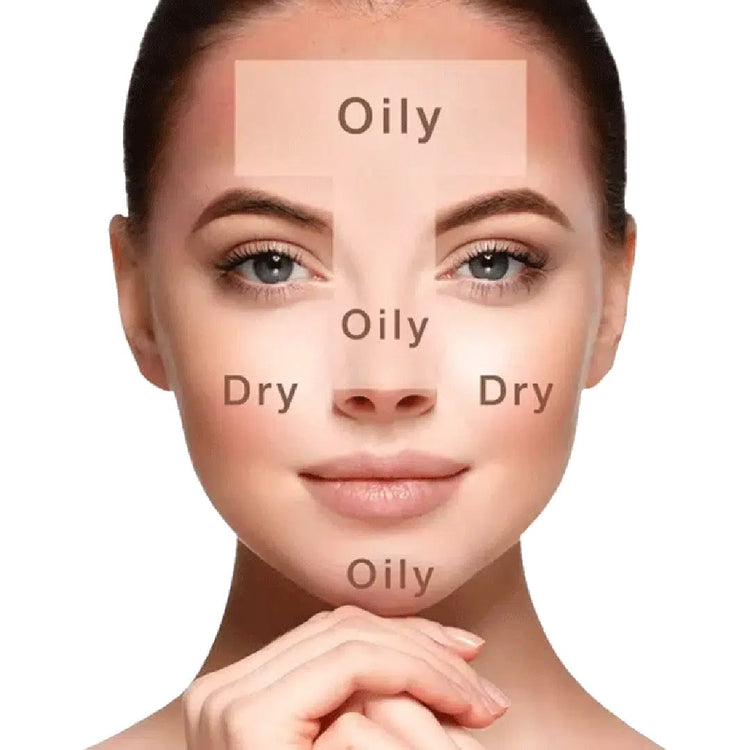 Combination Skin